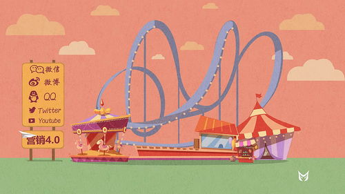 杭州MG動畫、產(chǎn)品動畫、商業(yè)動畫與漫畫設(shè)計的融合與創(chuàng)新