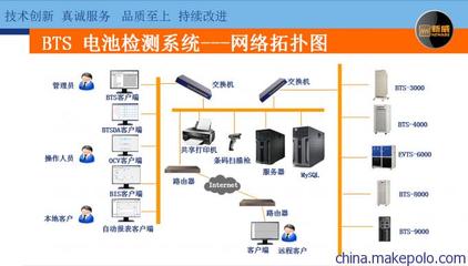 新威廠家直銷 學校鋰電池材料研究檢測設備的全面解析